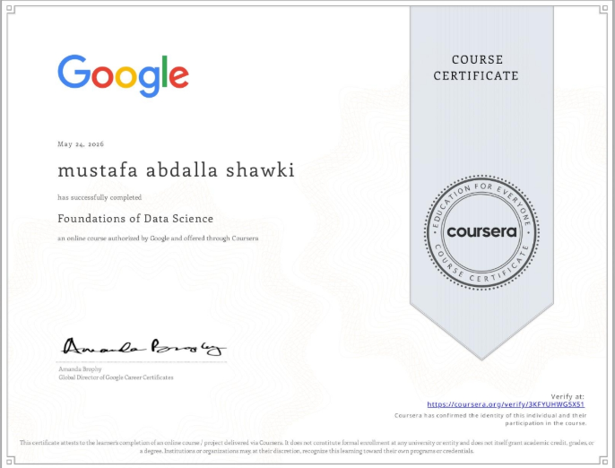 Foundations of Data Science